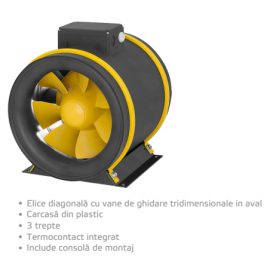 Ventilator circular RUCK, EM 200 E2M 01
