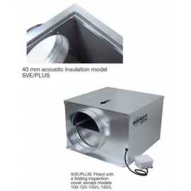 Ventilator In Line Rectangular Silentios SODECA SVE PLUS-125/H