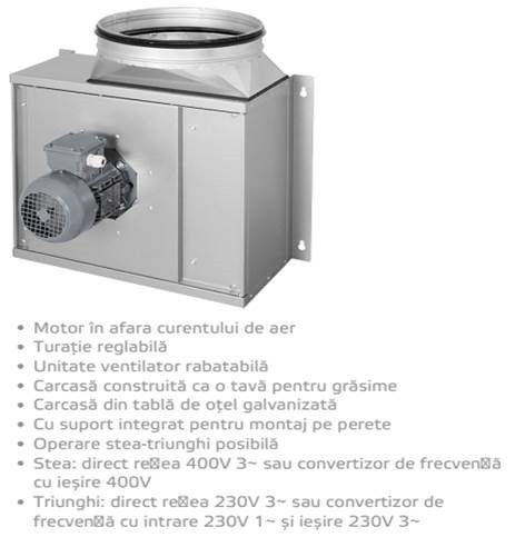 money Apply Sociable Ventilator de bucatarie profesional RUCK MPX 280 E2