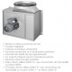 Ventilator de bucatarie profesional RUCK MPX 450 D4 40